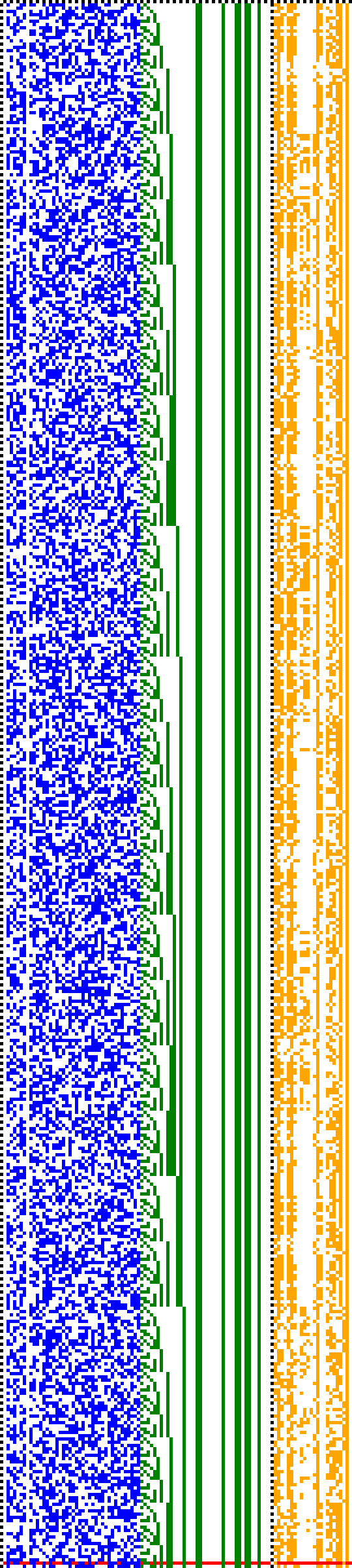 Bild: Logdateigrafik