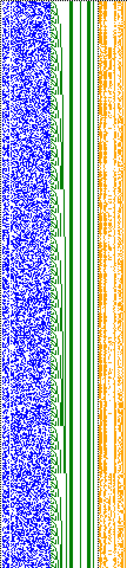 Bild: Logdateigrafik