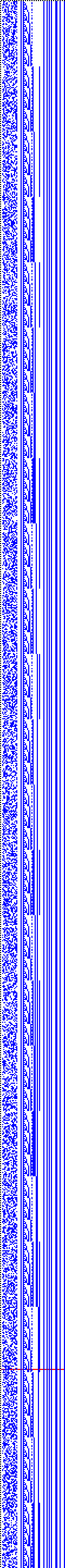 Bild: Logdateigrafik