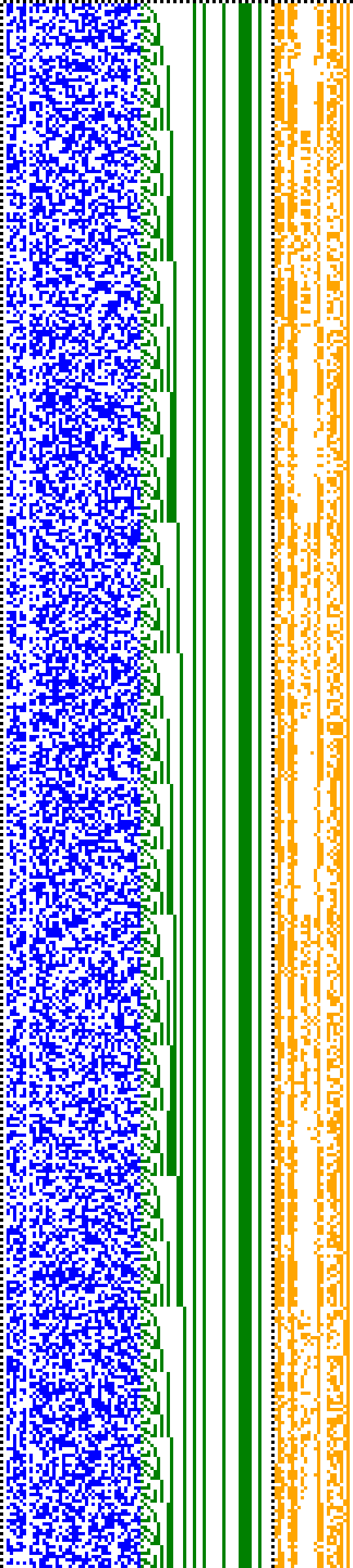 Bild: Logdateigrafik