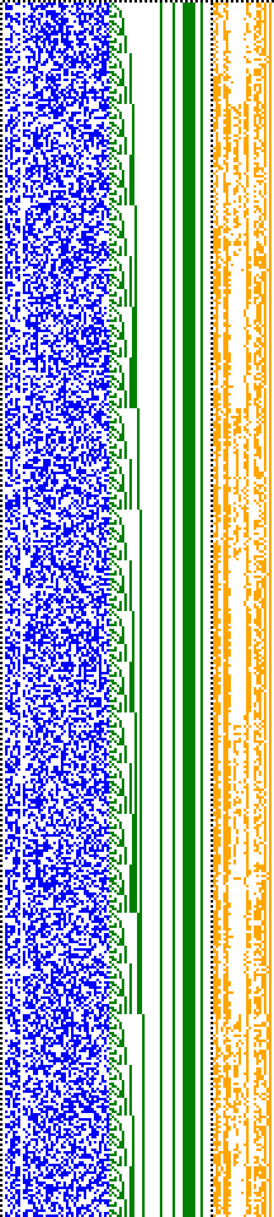 Bild: Logdateigrafik