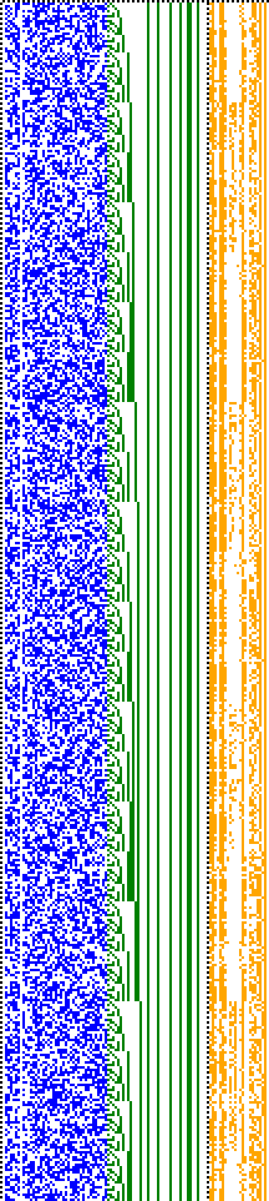 Bild: Logdateigrafik