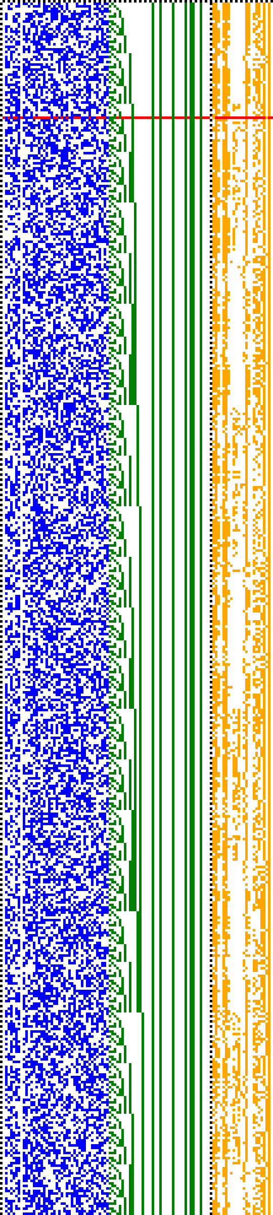 Bild: Logdateigrafik