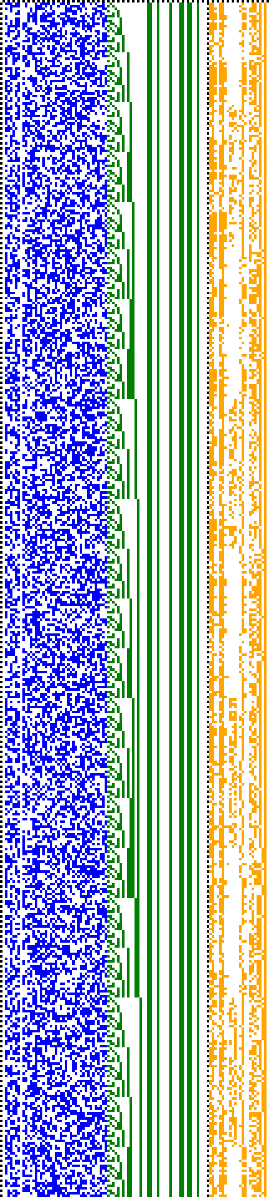 Bild: Logdateigrafik