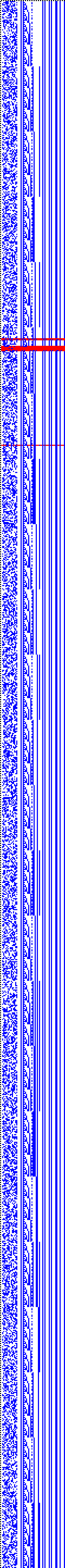 Bild: Logdateigrafik