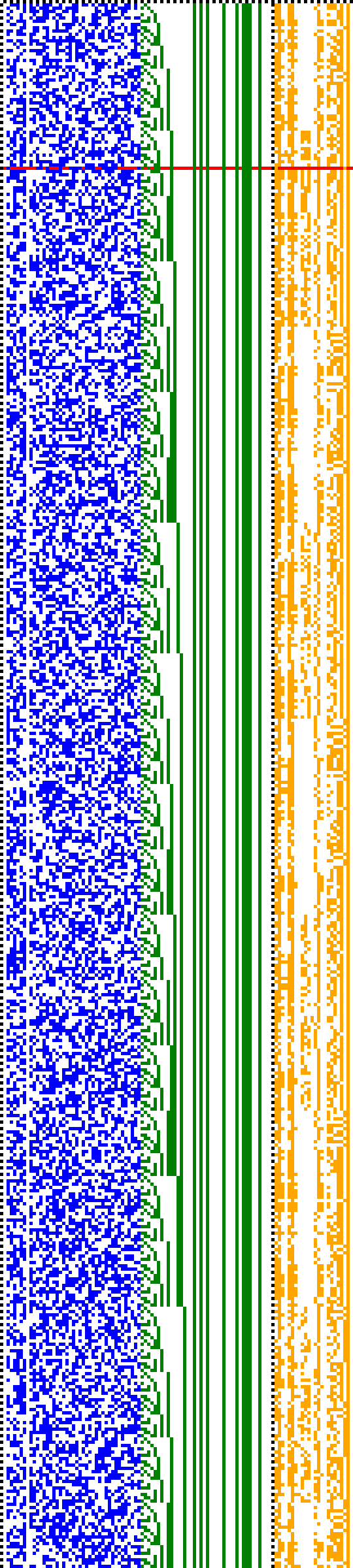 Bild: Logdateigrafik