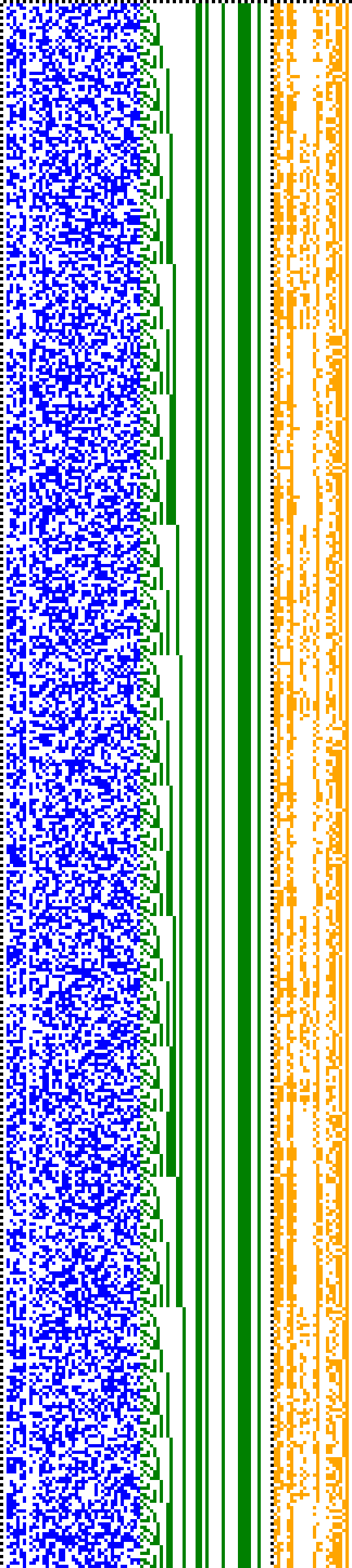 Bild: Logdateigrafik