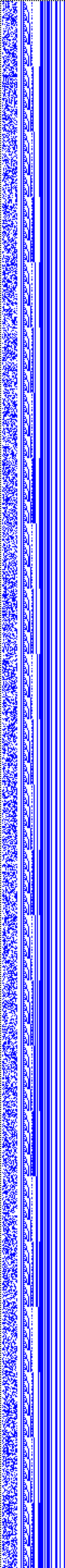 Bild: Logdateigrafik