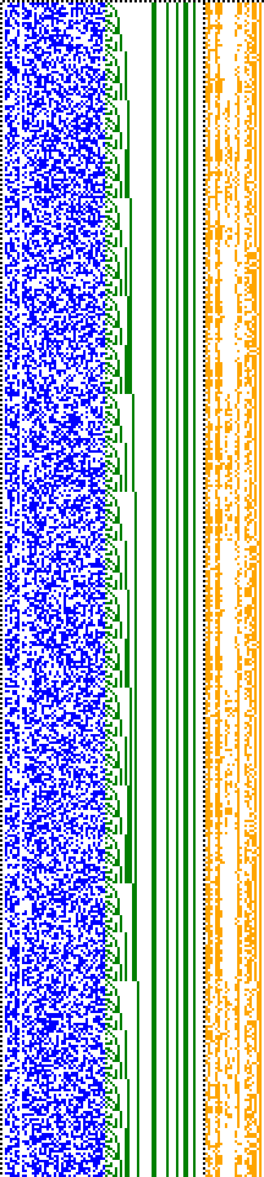 Bild: Logdateigrafik