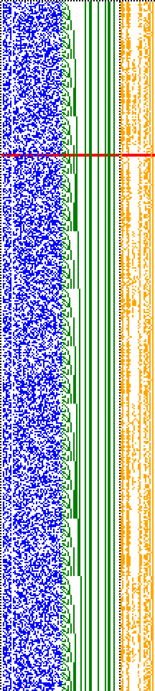 Bild: Logdateigrafik