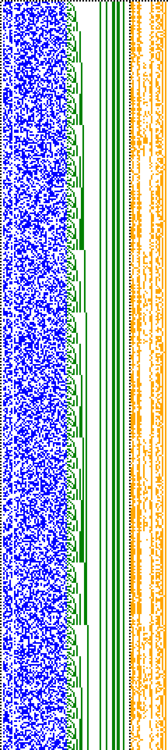 Bild: Logdateigrafik