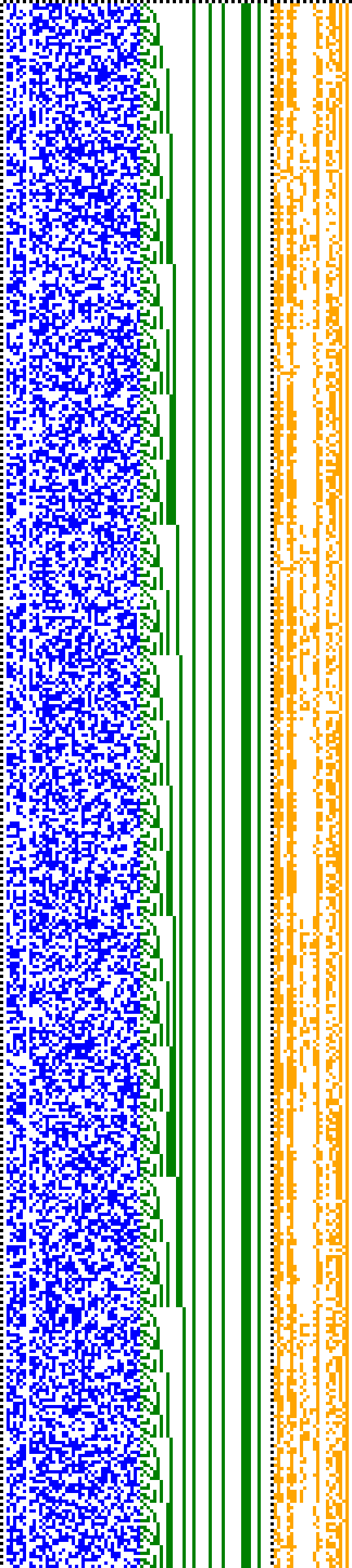 Bild: Logdateigrafik