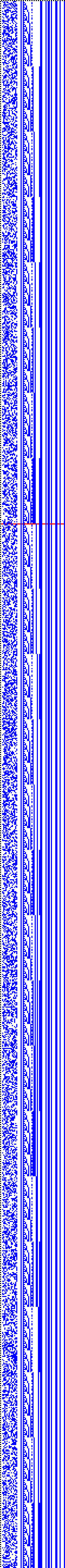 Bild: Logdateigrafik