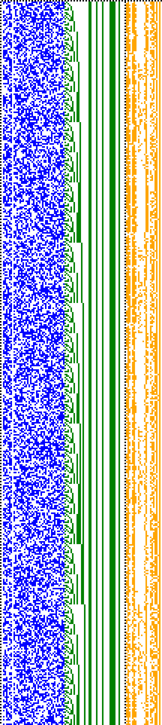 Bild: Logdateigrafik