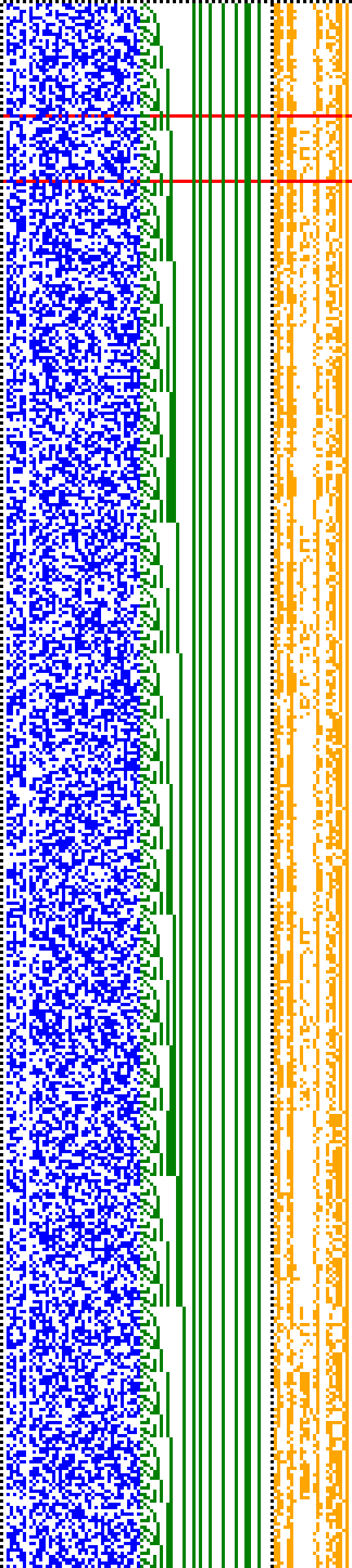 Bild: Logdateigrafik