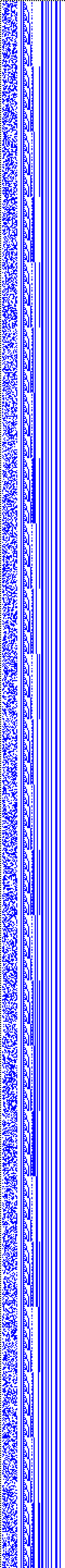 Bild: Logdateigrafik