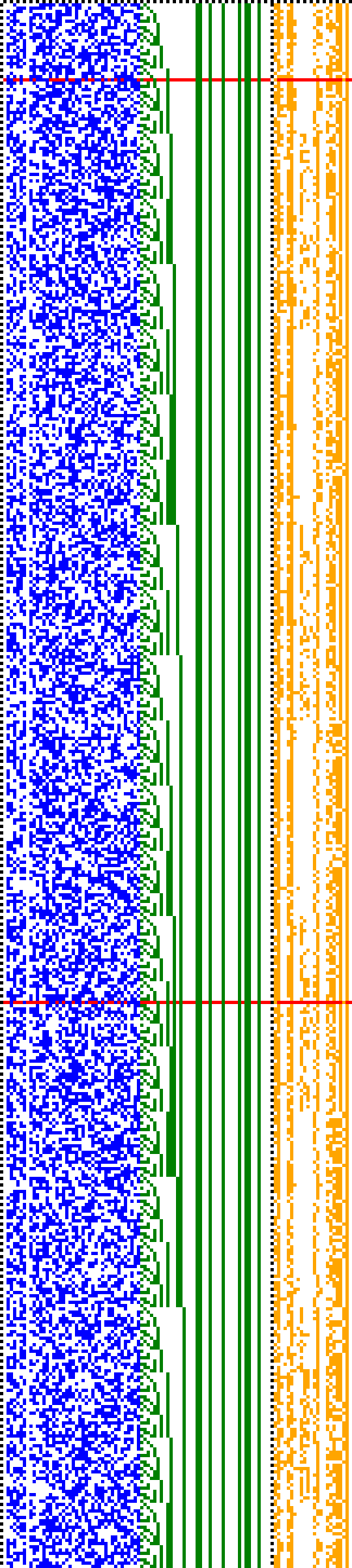 Bild: Logdateigrafik