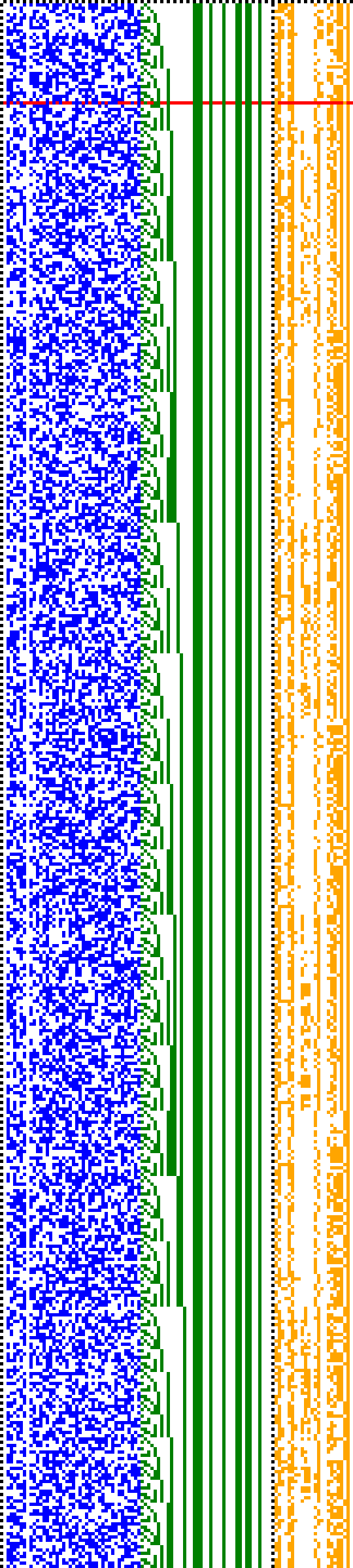 Bild: Logdateigrafik