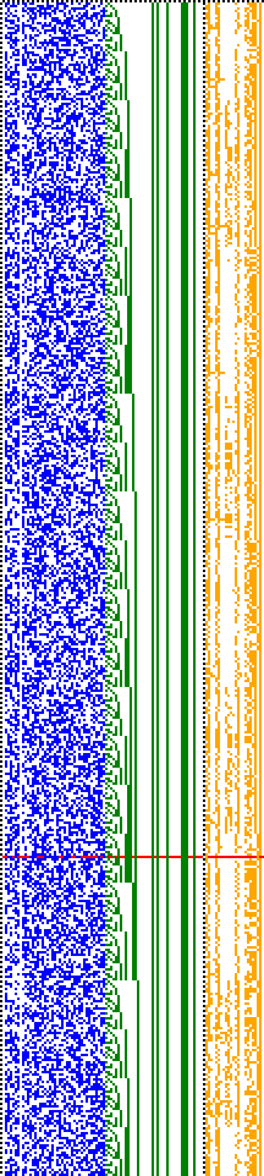 Bild: Logdateigrafik