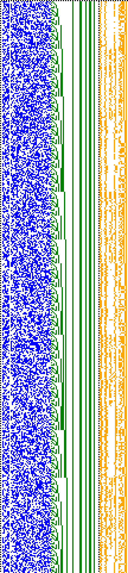 Bild: Logdateigrafik