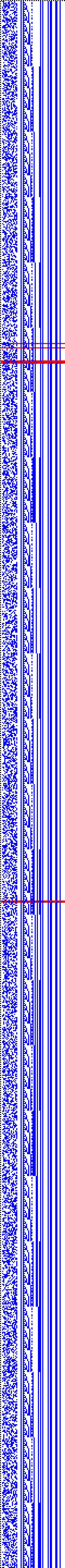 Bild: Logdateigrafik