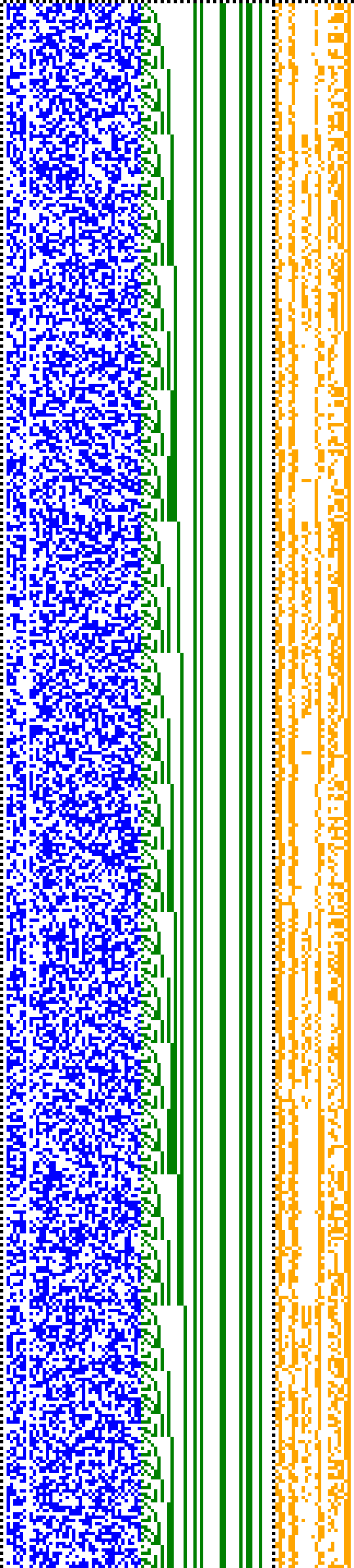 Bild: Logdateigrafik