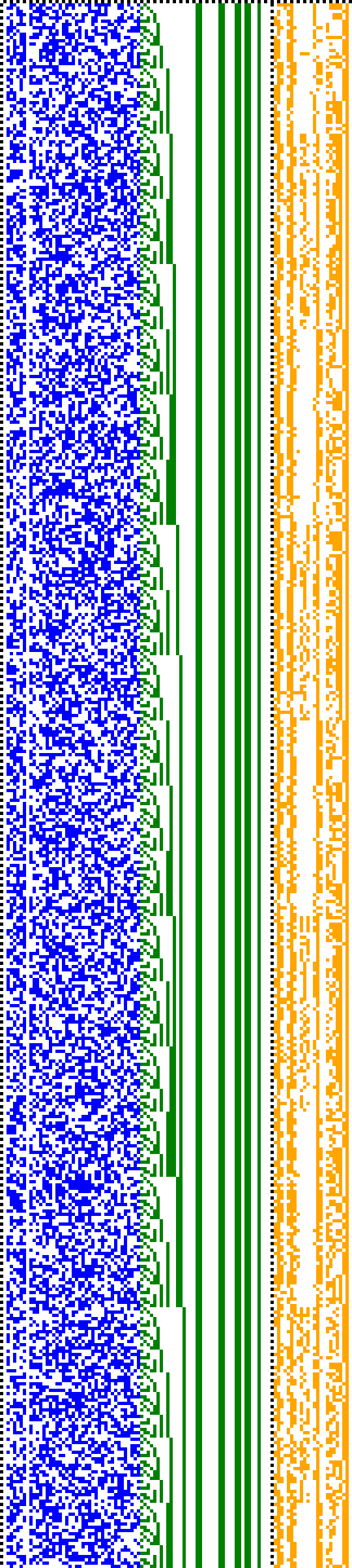 Bild: Logdateigrafik