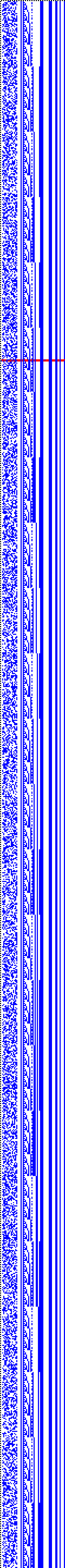 Bild: Logdateigrafik