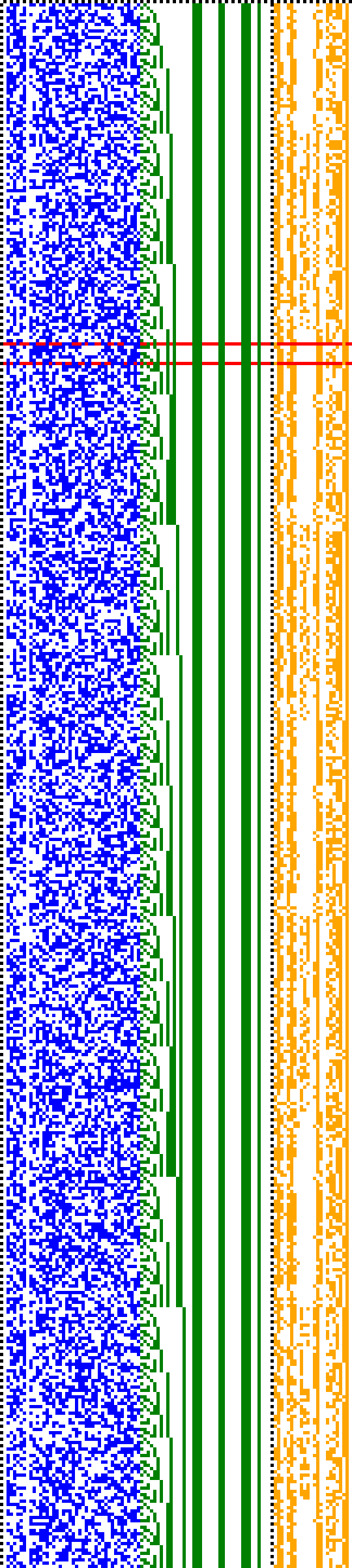 Bild: Logdateigrafik