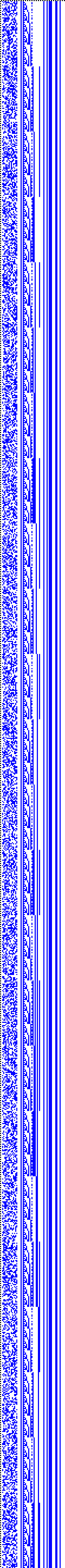 Bild: Logdateigrafik