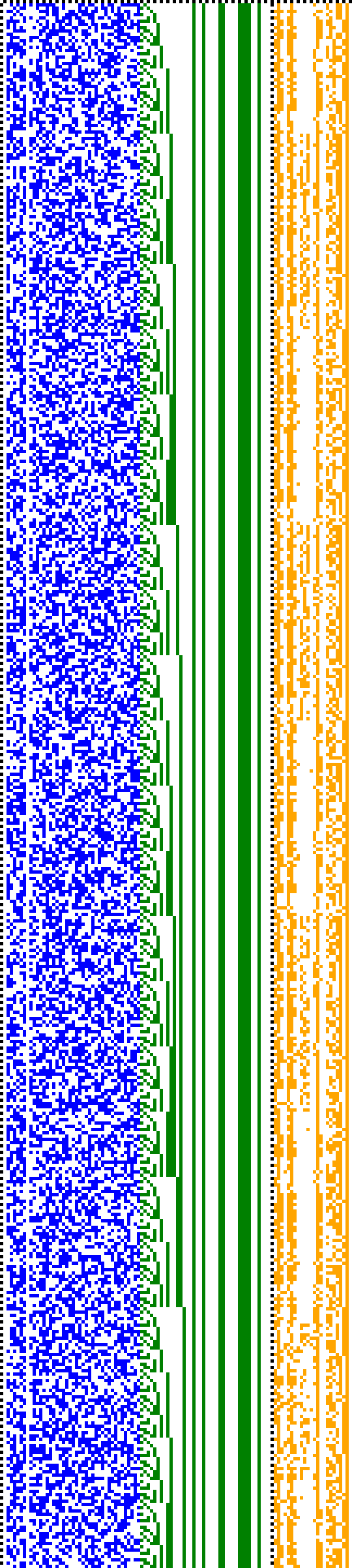 Bild: Logdateigrafik