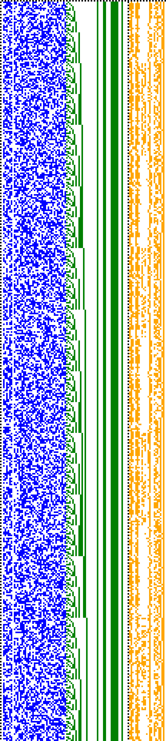 Bild: Logdateigrafik