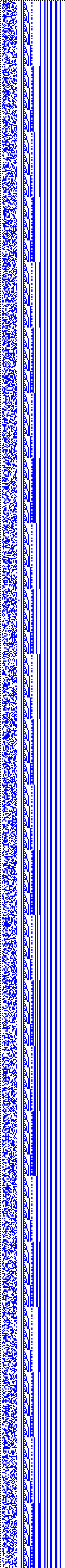 Bild: Logdateigrafik