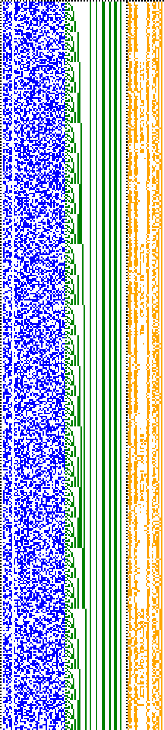 Bild: Logdateigrafik