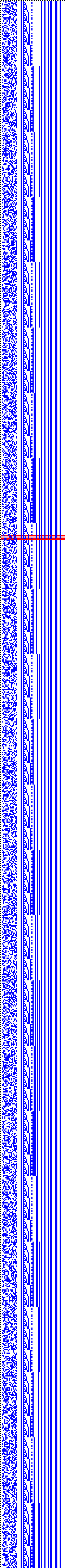 Bild: Logdateigrafik