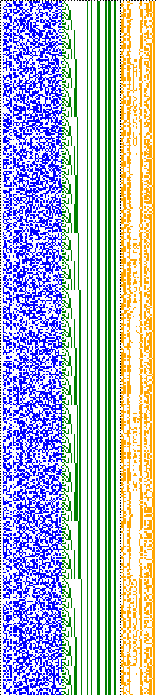 Bild: Logdateigrafik