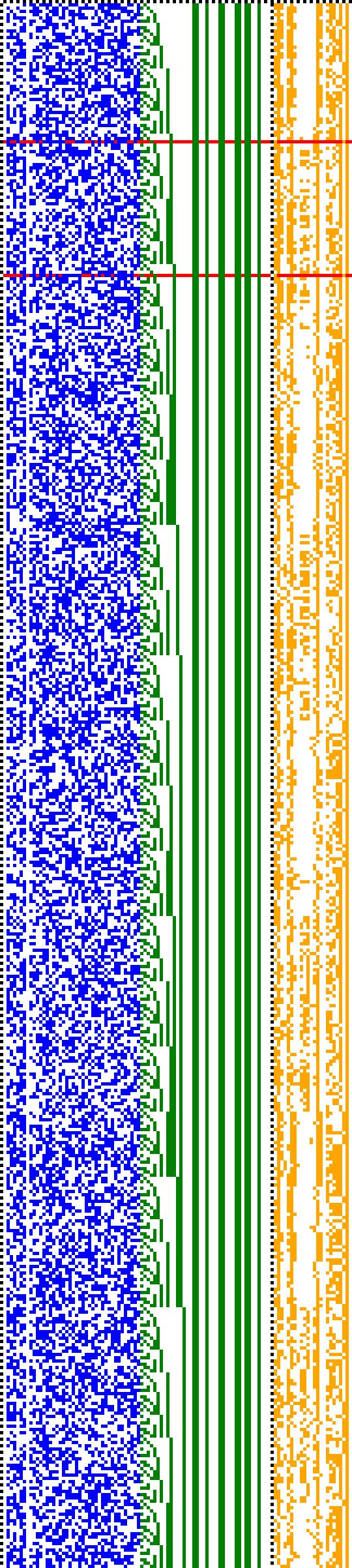 Bild: Logdateigrafik