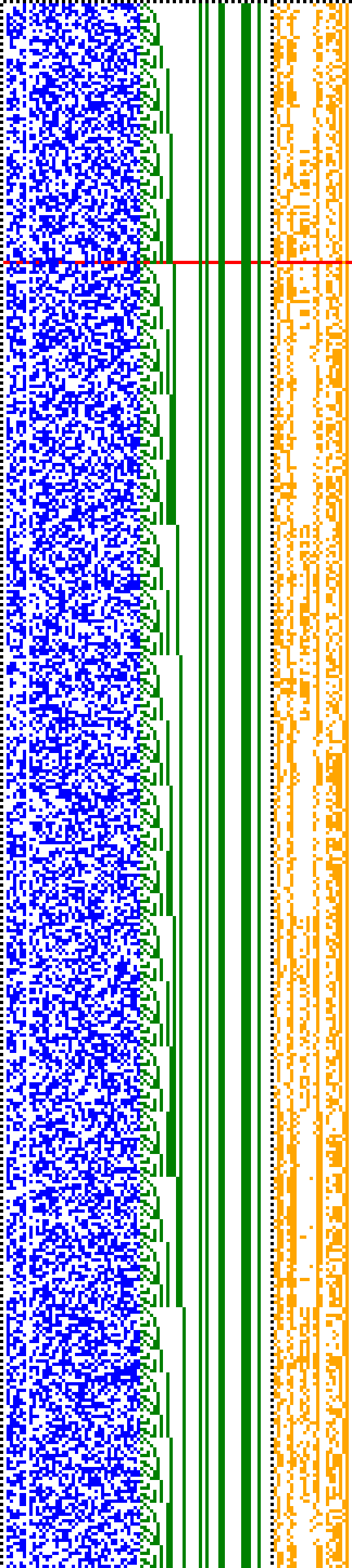 Bild: Logdateigrafik