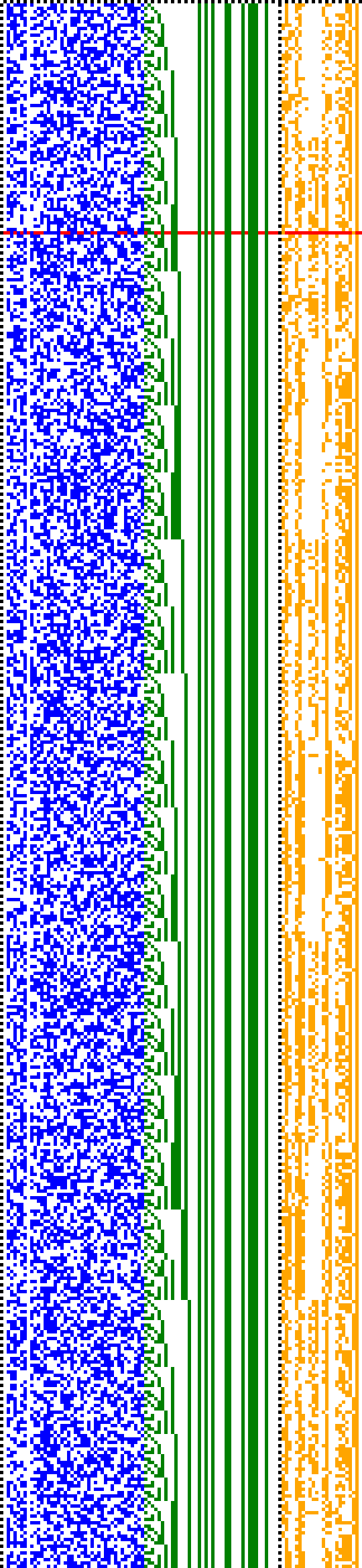 Bild: Logdateigrafik