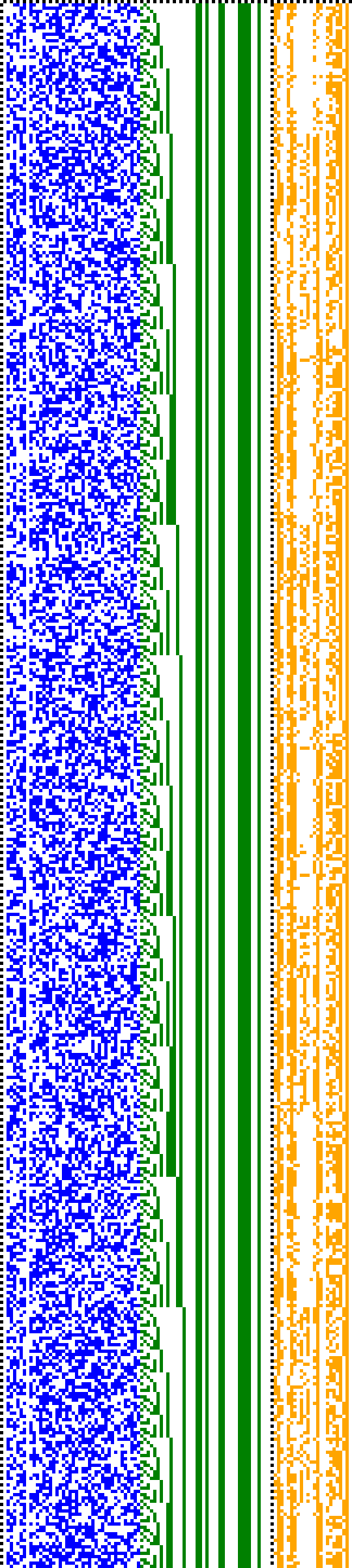 Bild: Logdateigrafik