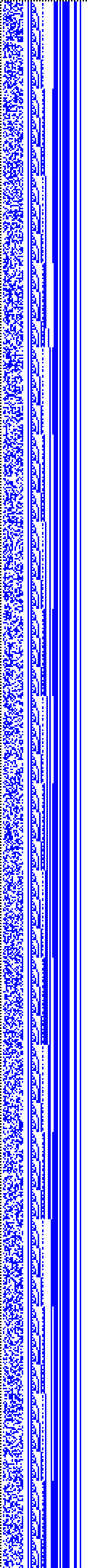 Bild: Logdateigrafik