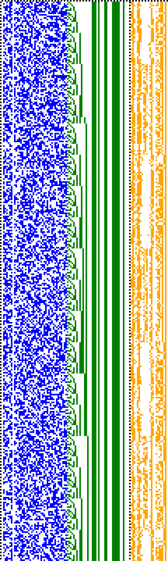 Bild: Logdateigrafik