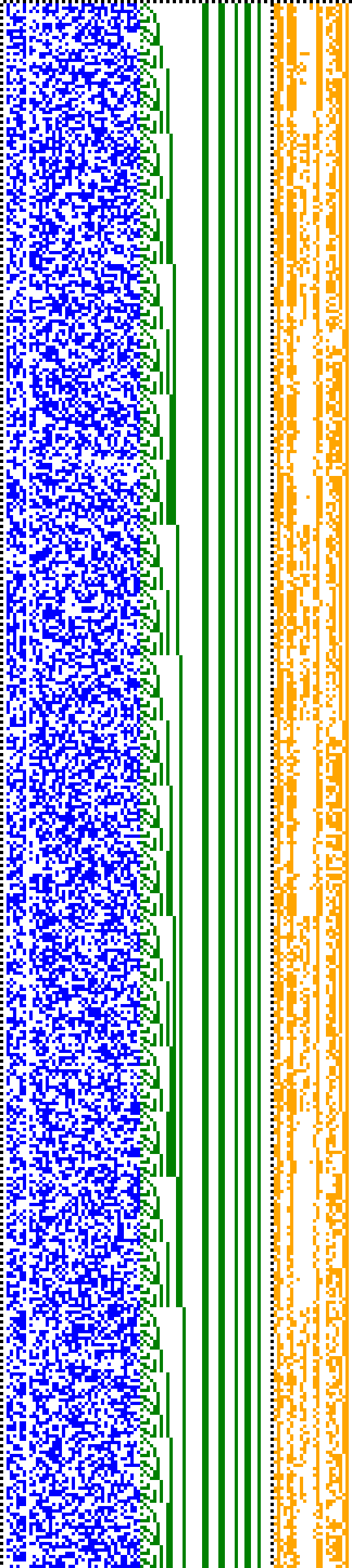 Bild: Logdateigrafik