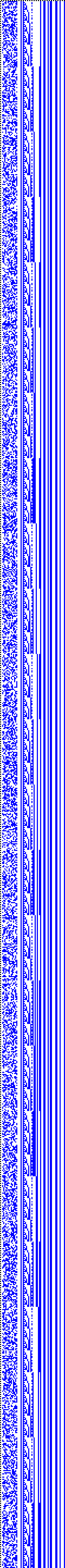 Bild: Logdateigrafik