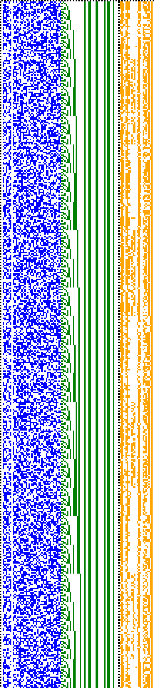 Bild: Logdateigrafik