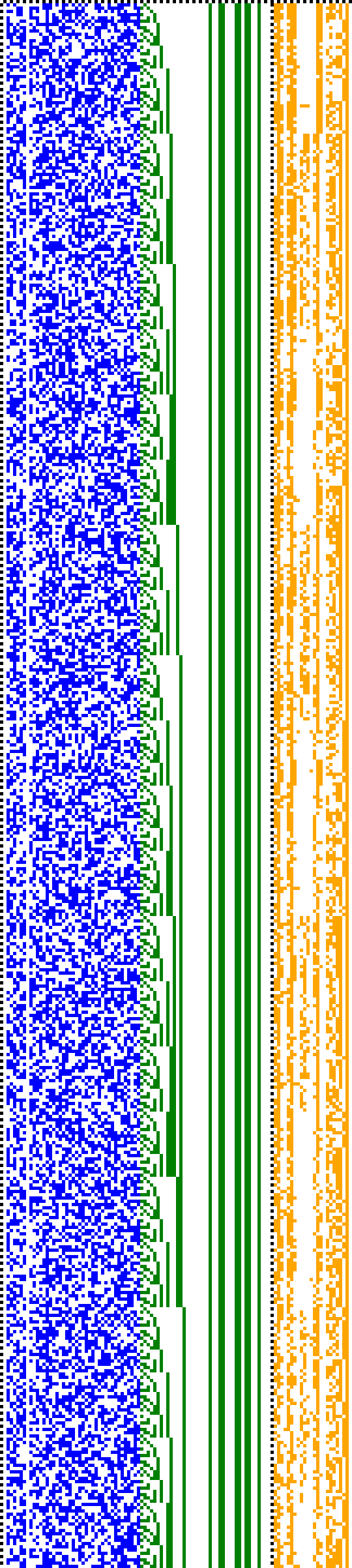 Bild: Logdateigrafik