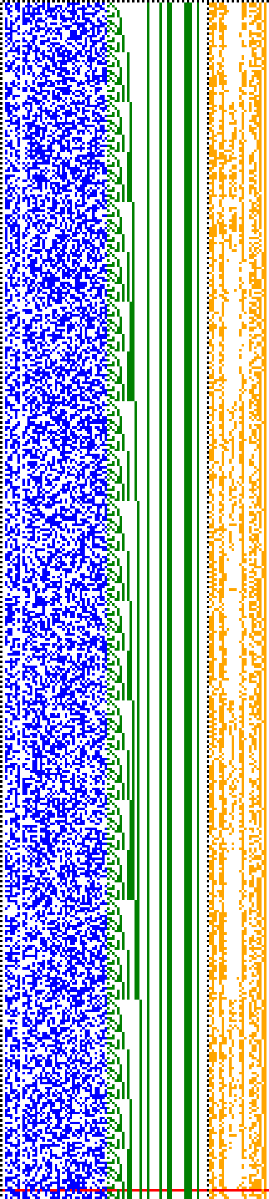 Bild: Logdateigrafik