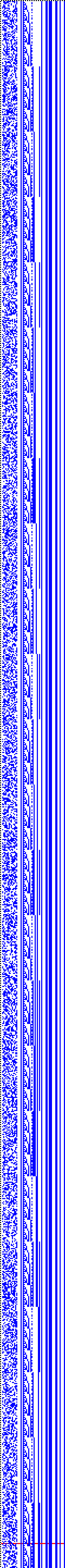 Bild: Logdateigrafik