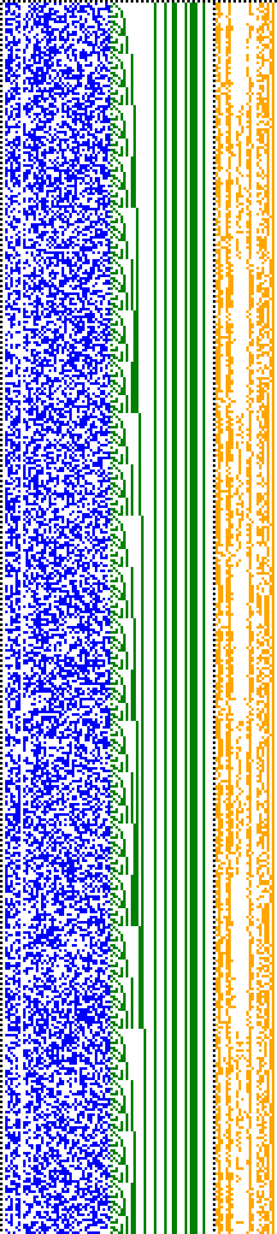 Bild: Logdateigrafik