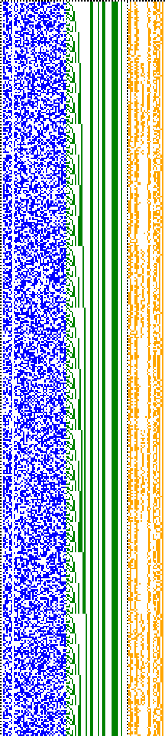 Bild: Logdateigrafik